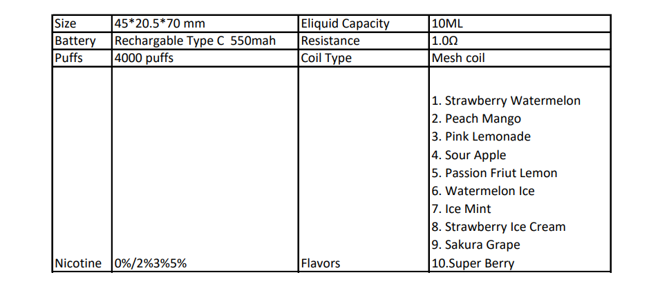 Specifications.png
