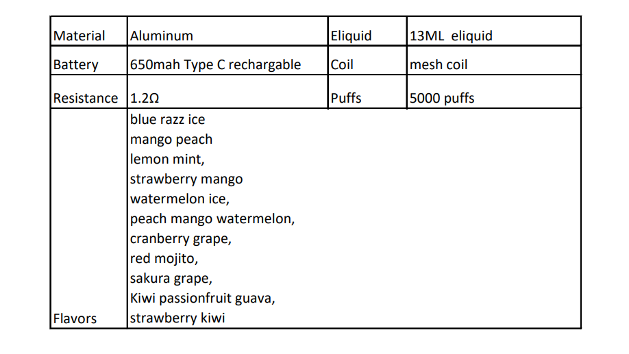 ELF BAR BC5000.png