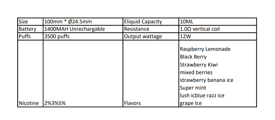 Specifications.png