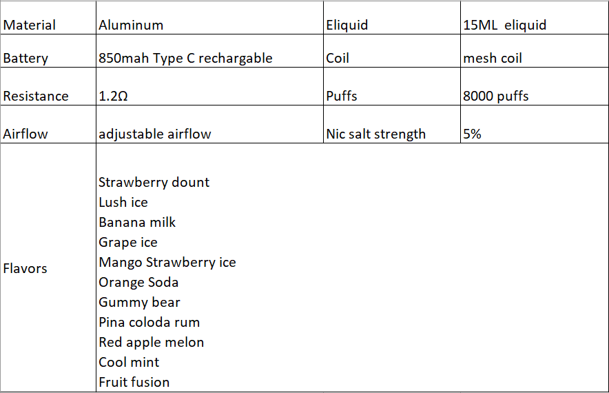 8000 puffs.png